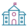 School districts and charters