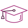 Graduation Rates